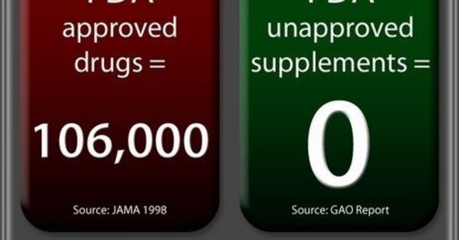 Supplements vs Drugs image